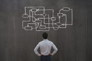 Breaking the Cycle of Bad Management