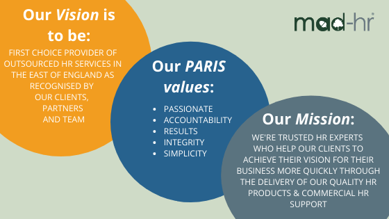 Our PARIS values